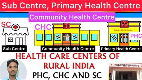 phc contact number|Iba pa.